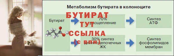 ГАЛЛЮЦИНОГЕННЫЕ ГРИБЫ Сафоново